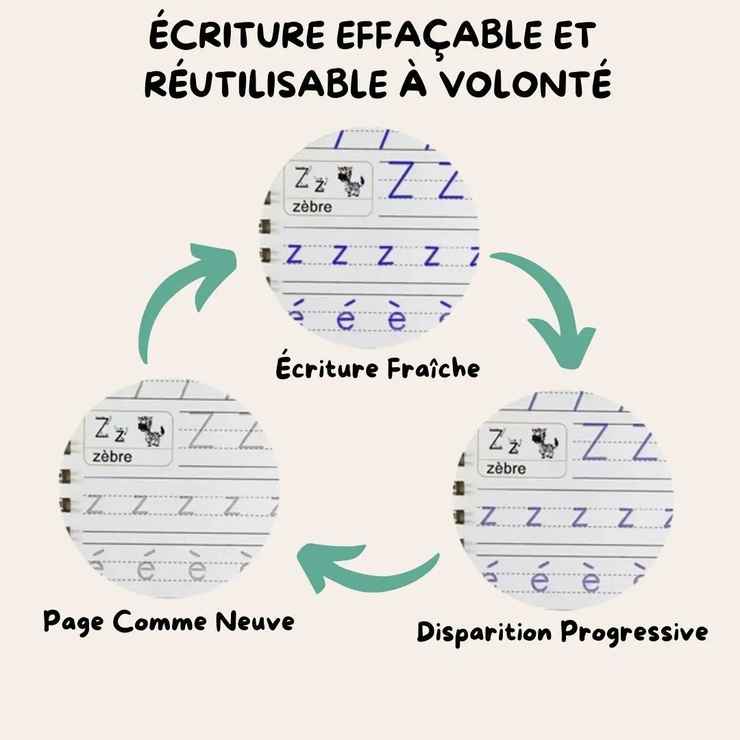 Cahiers d'écriture créative - PlumeÉclat™ 