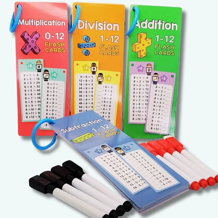 Math Training Cards - Math Challenge™
