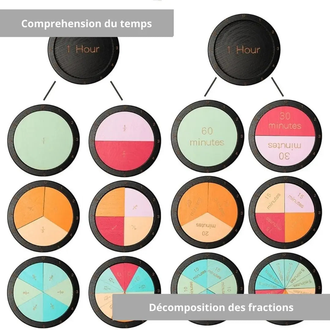 jeu-educatif-montessori-horloge-couleurs