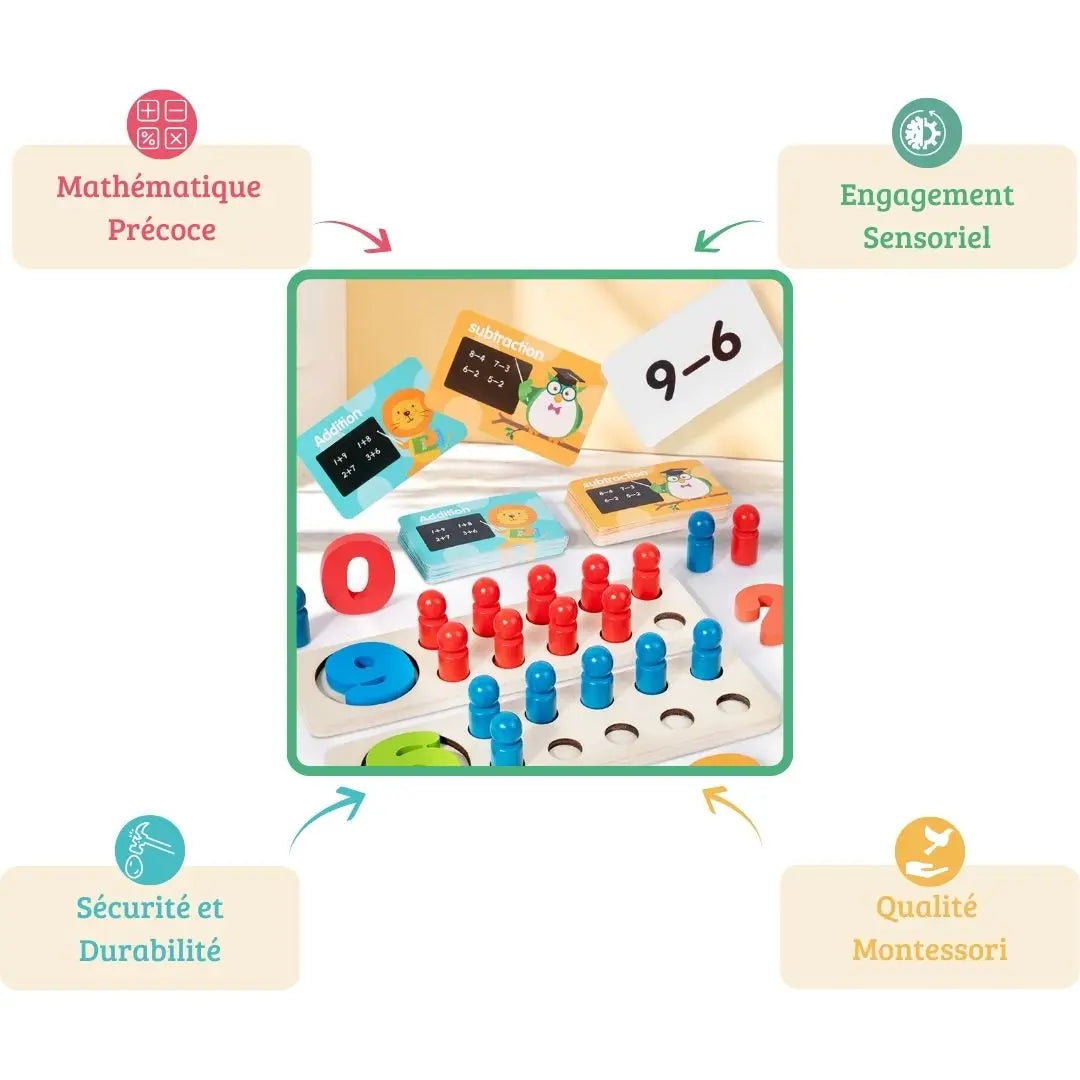 Jeu de Calcul Montessori - Numérovif™ 