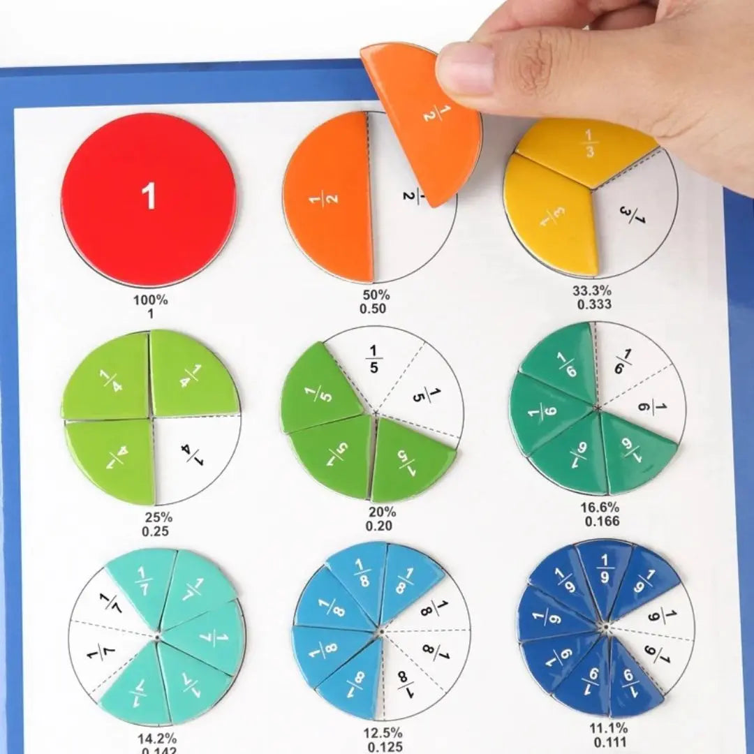 jeu-de-fractions-montessori-fraction-game-zebra-facile-a-utiliser