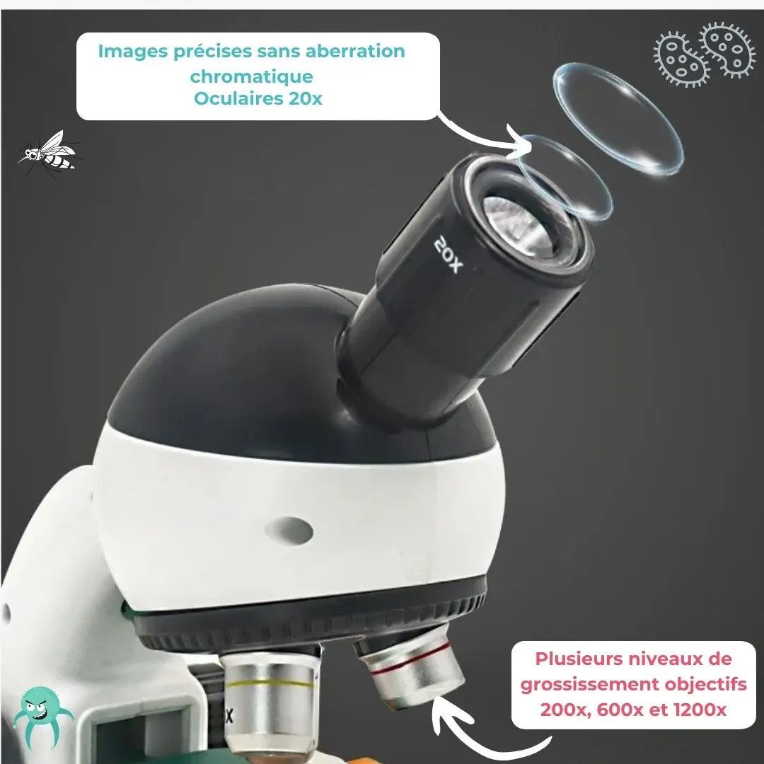 Microscope Enfant Haute Précision - ScientiMax™ 