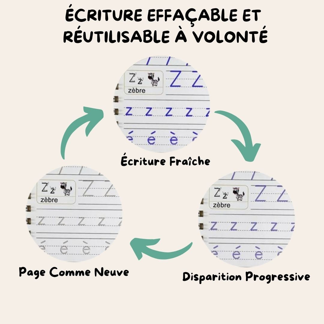 Cahiers d'écriture créative - PlumeÉclat™