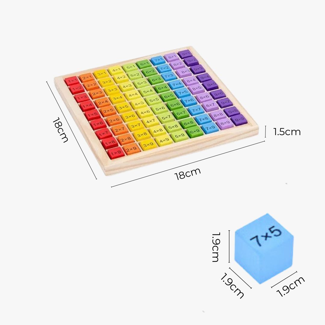 jeux-educatifs-multiplication-bois-colore-caracteristiques